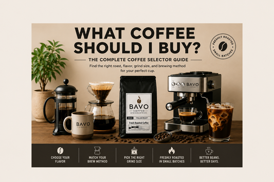 BAVO Coffee selector guide showing fresh roasted coffee, French press, pour-over, espresso, iced coffee, and different brewing methods.